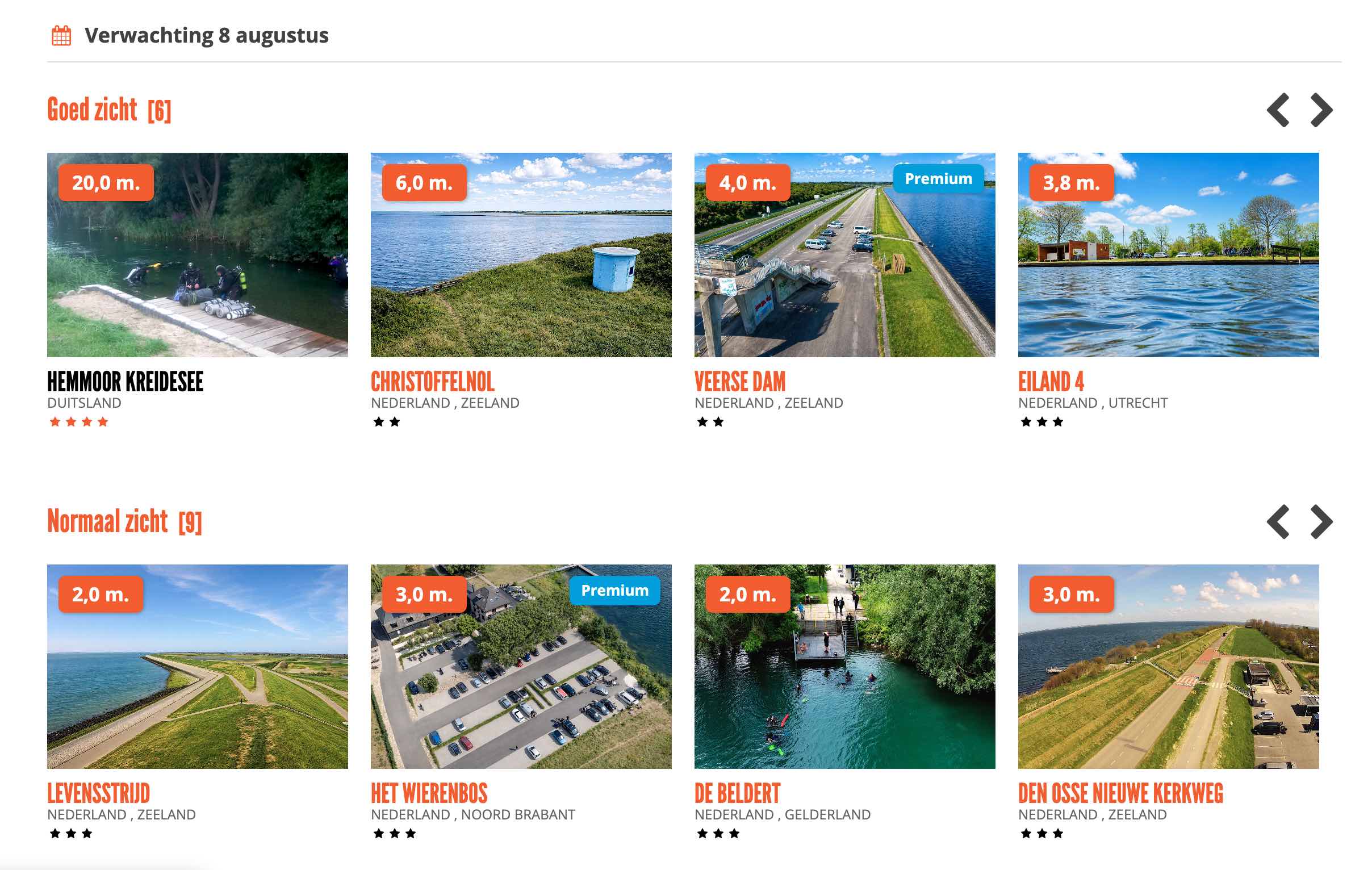 zichtverwachting duikersgids